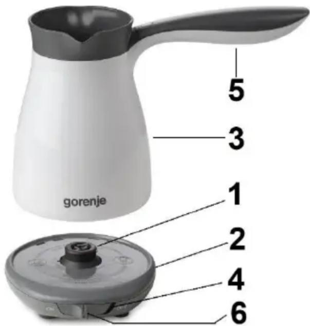 gorenje 1 2 3 4 5 6