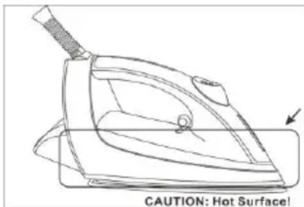 CAUTION: Hot Surface!