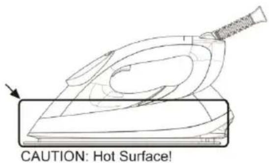 CAUTION: Hot Surface!