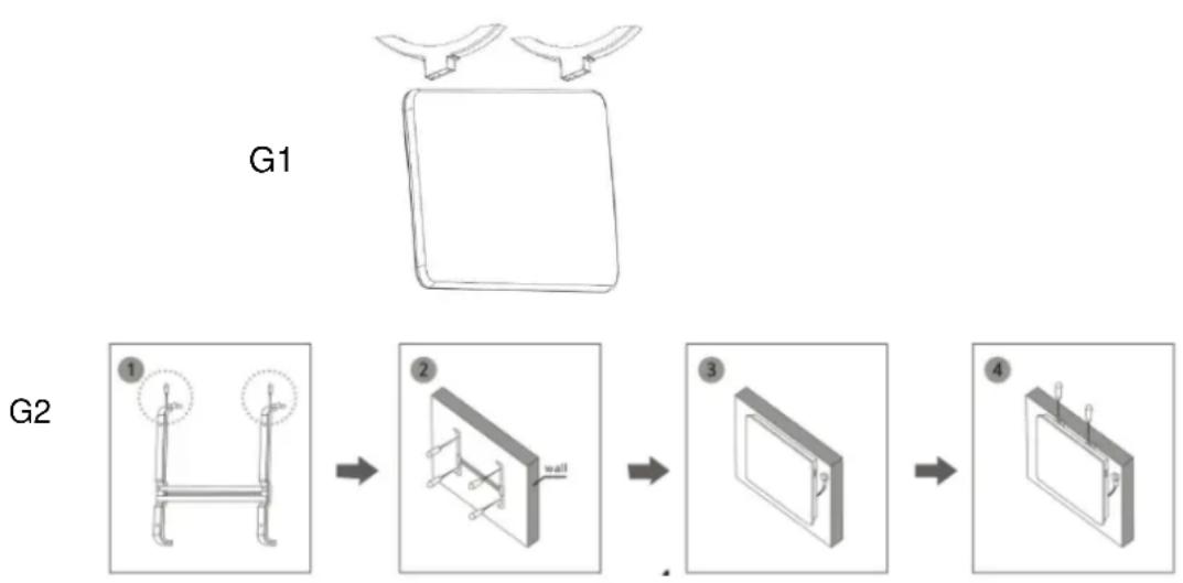GORENJE OptiHeat 2000GTP - UMIESZCZENIE - 1