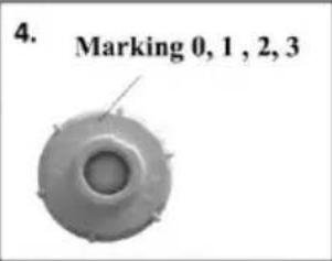 4. Marking 0, 1, 2, 3