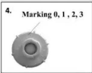 4. Marking 0, 1, 2, 3