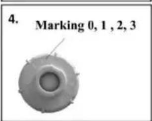 4. Marking 0, 1, 2, 3