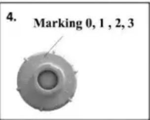 4. Marking 0, 1, 2, 3