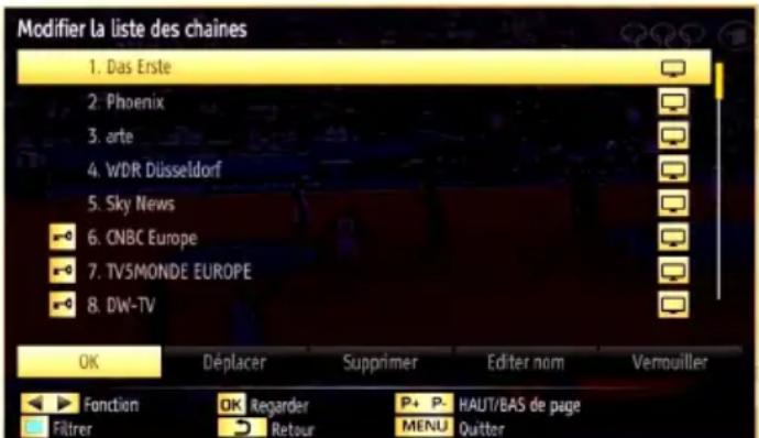 Modifier la liste des chaînes 1. Das Erste 2. Phoenix 3. arte 4. WDR Düsseldorf 5. Sky News 6. CNBC Europe 7. TV5MONDE EUROPE 8. DW-TV OK Déplacer Supprimer Editer nom Vernouiller Fonction OK Regarder P+ P- HAUT/BAS de page Filtrer Retour MENU Quitter