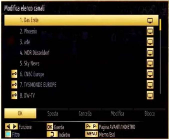Modifica elenco canali 1. Das Erste 2. Phoenix 3. arte 4. WDR Düsseldorf 5. Sky News 6. CNBC Europe 7. TV5MONDE EUROPE 8. Diw-TV OK Sposta Cancelia Modifica Blocca Funzione OK Guarda P+ P- Pagina AVANTI/INDIETRO Filtro Indietro MENU Memo/Esd