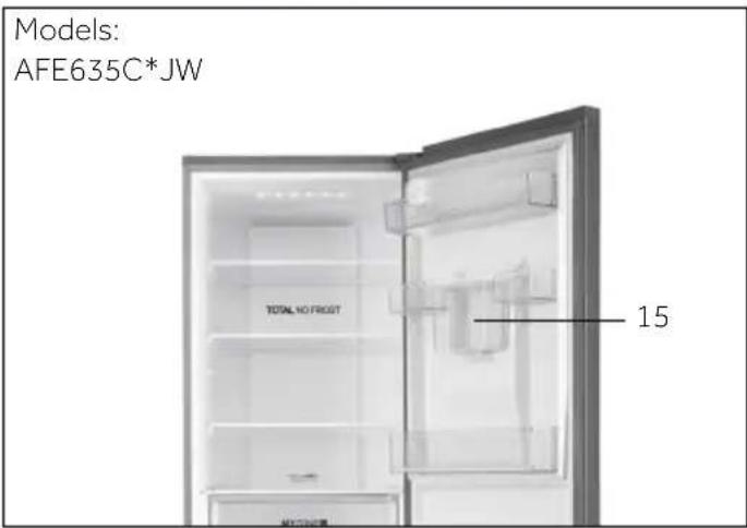 Models: AFE635C*JW TOTAL NO FRUIT 15