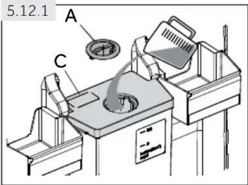 5.12.1 A C