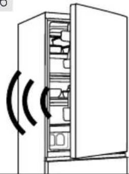 HAIER AFE635CHJW - Aviso: Bloqueo del panel - 2