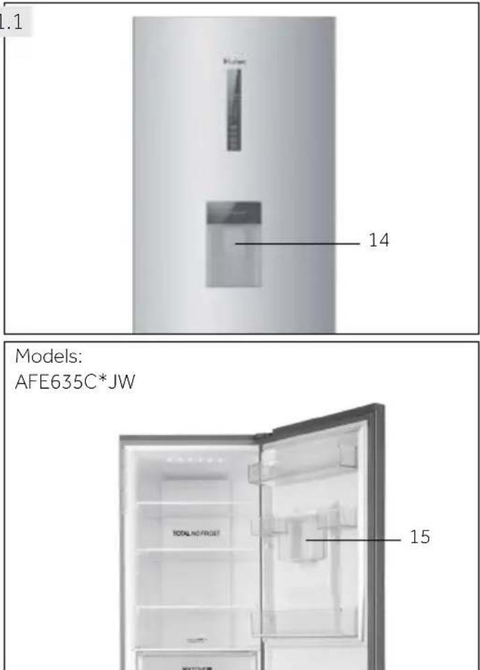 .1 14 Models: AFE635C*JW 15