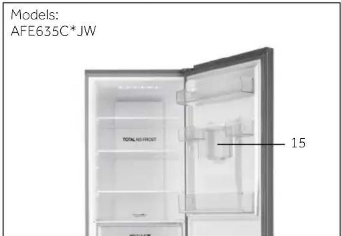 Models: AFE635C*JW TOTAL NO FROST 15