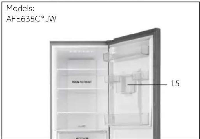 Models: AFE635C*JW TOTAL NO FROSET 15