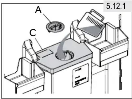 A C 5.12.1