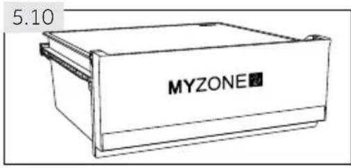 5.10 MYZONE