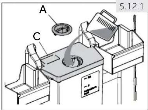 A C 5.12.1