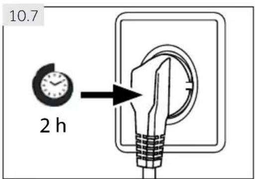 10.7 2 h