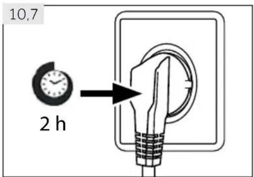 10.7 2 h
