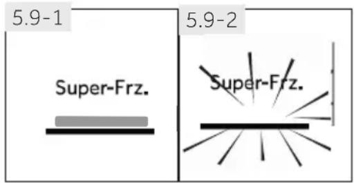 5.9-1 Super-Frz. 5.9-2 Super-Frz.