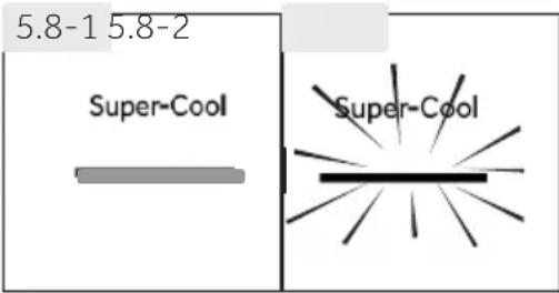 5.8-1 5.8-2 Super-Cool Super-Cool