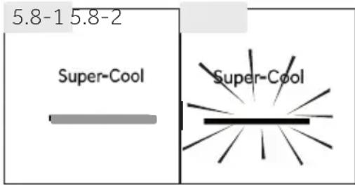 5.8-1 5.8-2 Super-Cool Super-Cool