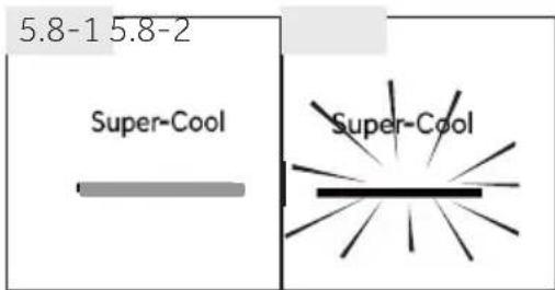 5.8-1 5.8-2 Super-Cool Super-Cool