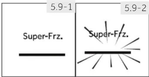 5.9-1 Super-Frz. 5.9-2 Super-Frz.