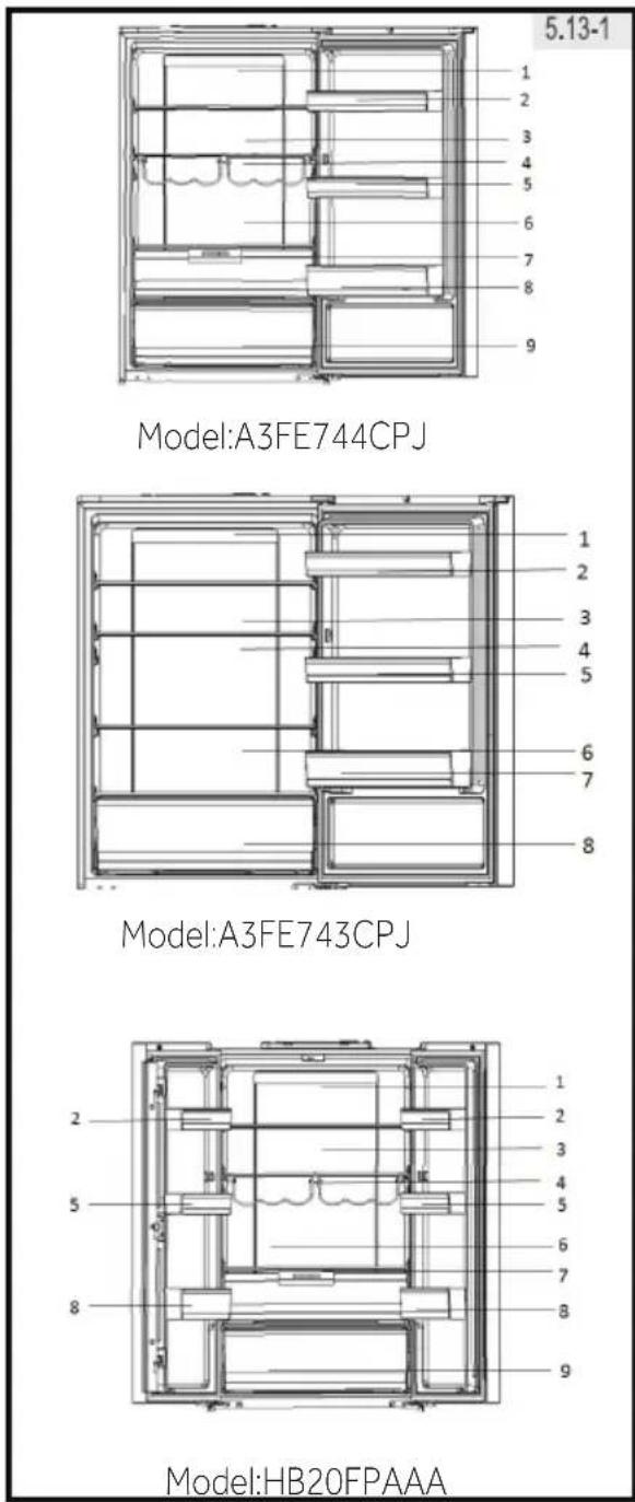 5.13-1 Model:A3FE744CPJ 1 2 3 4 5 6 7 8 9 1 2 3 4 5 6 7 8 Model:A3FE743CPJ 2 5 8 1 2 3 4 5 6 7 8 9 Model:HB20FPAAA