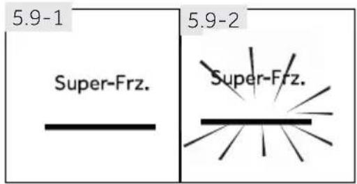 5.9-1 Super-Frz. 5.9-2 Super-Frz.