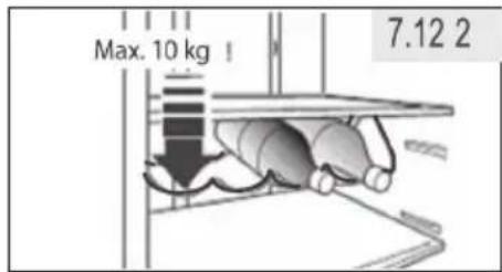 Max. 10 kg 7.12 2