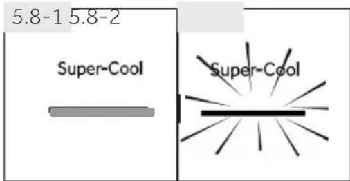 5.8-1 5.8-2 Super-Cool Super-Cool