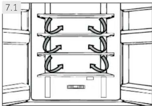HAIER A3FE743CPJ - Observação: Diferenças dependendo do modelo - 1