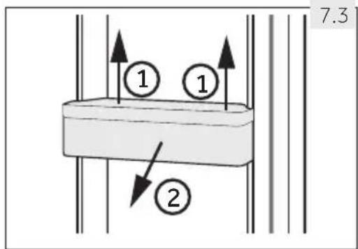 7.3 ① ① ②