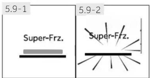5.9-1 Super-Frz. 5.9-2 Super-Frz.