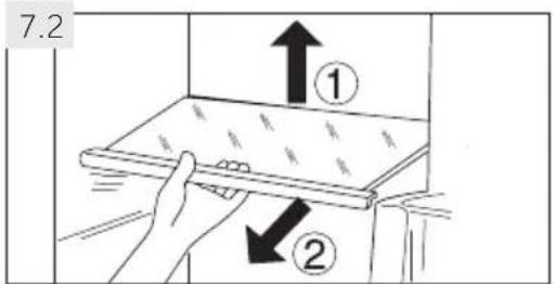 7.2 ① ②