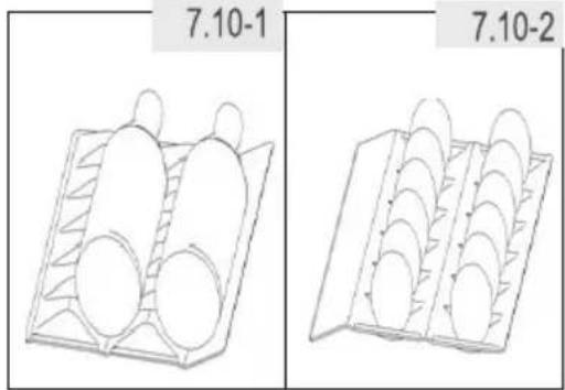 7.10-1 7.10-2