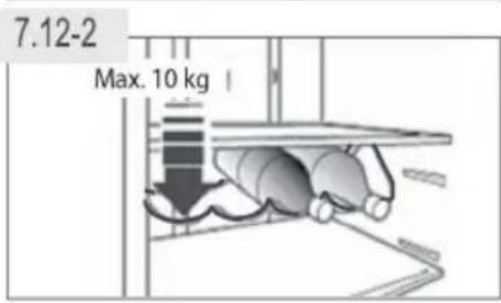 7.12-2 Max. 10 kg