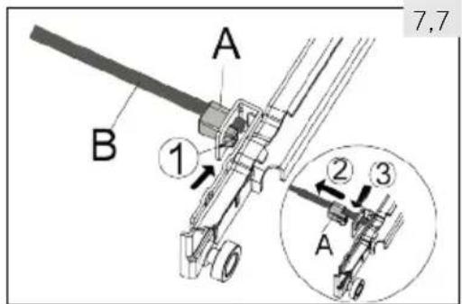 7,7 A B ① ② ③ A