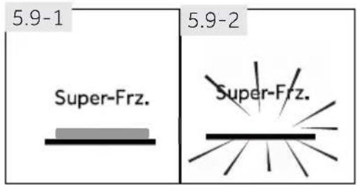 5.9-1 Super-Frz. 5.9-2 Super-Frz.