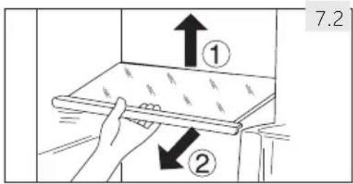 7.2 ① ②