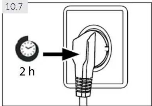 10.7 2 h