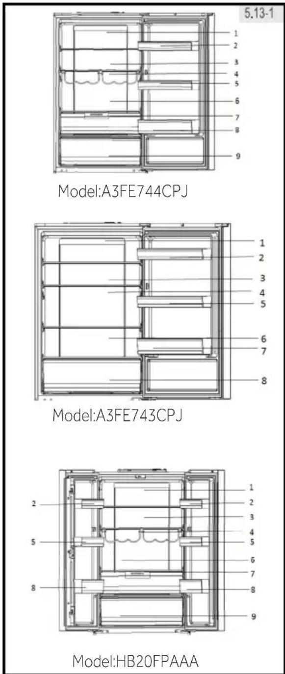 5.13-1 Model:A3FE744CPJ 1 2 3 4 5 6 7 8 9 1 2 3 4 5 6 7 8 Model:A3FE743CPJ 2 5 8 1 2 3 4 5 6 7 8 9 Model:HB20FPAAA
