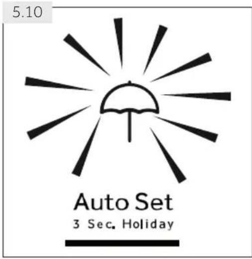 HAIER A3FE743CPJ - Hinweis: Automatisch Ausschalten - 1