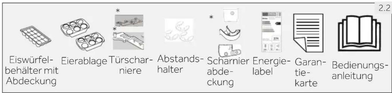 Eiswürfel- behälter mit Abdeckung Eierablage Türschar- niere Abstands- halter Scharnier abde- ckung Energie- label Garan- tie- karte Bedienungs- anleitung
