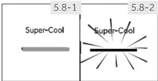 5.8-1 Super-Cool 5.8-2 Super-Cool