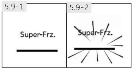 5.9-1 Super-Frz. 5.9-2 Super-Frz.