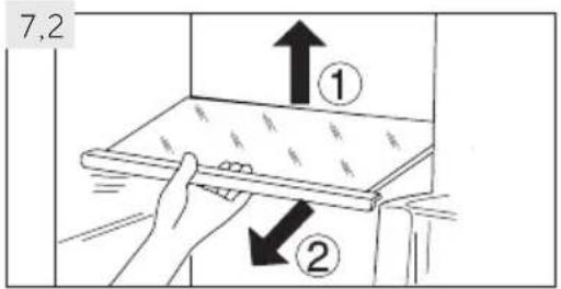 7,2 ① ②
