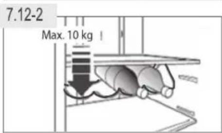7.12-2 Max. 10 kg