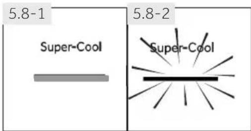 5.8-1 Super-Cool 5.8-2 Super-Cool