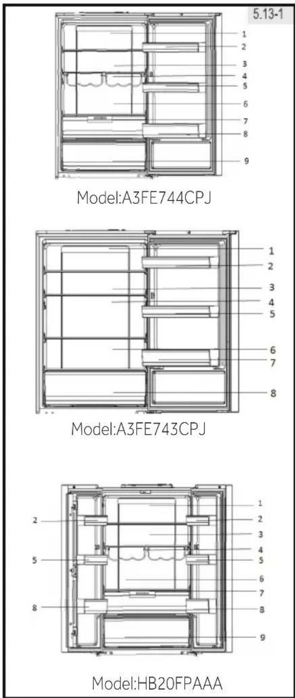 5.13-1 Model:A3FE744CPJ 1 2 3 4 5 6 7 8 9 1 2 3 4 5 6 7 8 Model:A3FE743CPJ 2 5 8 1 2 3 4 5 6 7 8 9 Model:HB20FPAAA