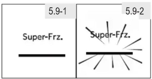 5.9-1 Super-Frz. 5.9-2 Super-Frz.